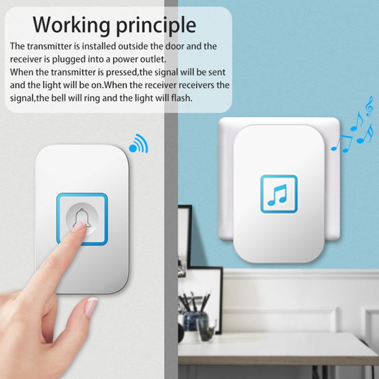 CACAZI A86 Electronic Music Remote Control Doorbell One For One AC Wireless Doorbell CACAZI A86 Electronic Music Remote Control Doorbell One For One AC Wireless Doorbell